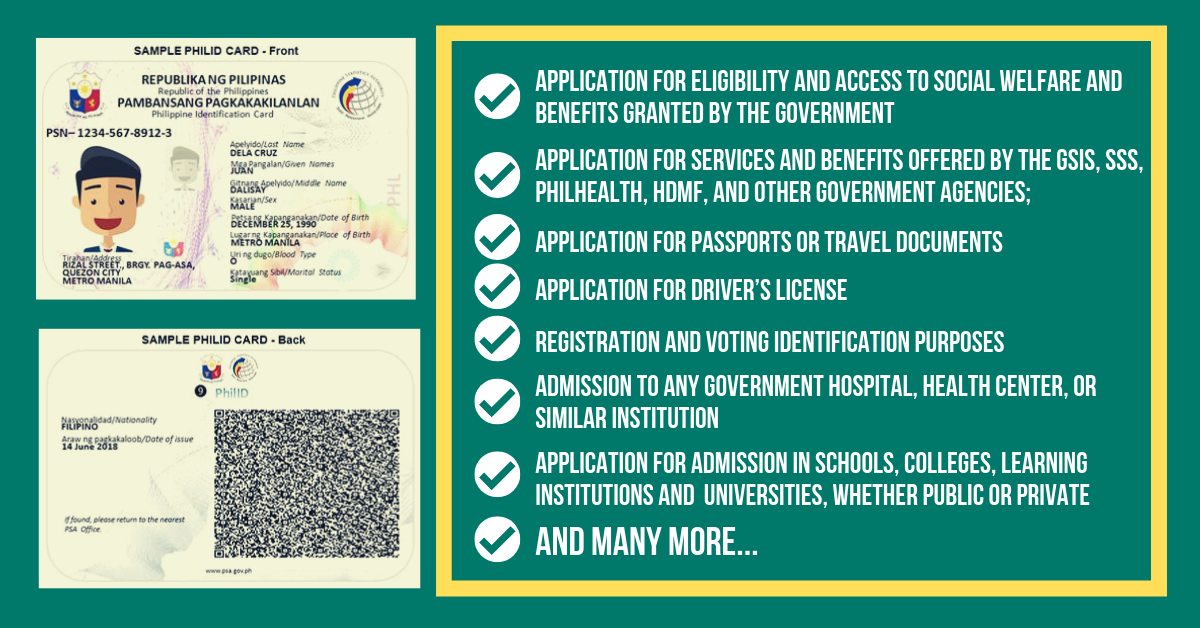 what is a national id used for
